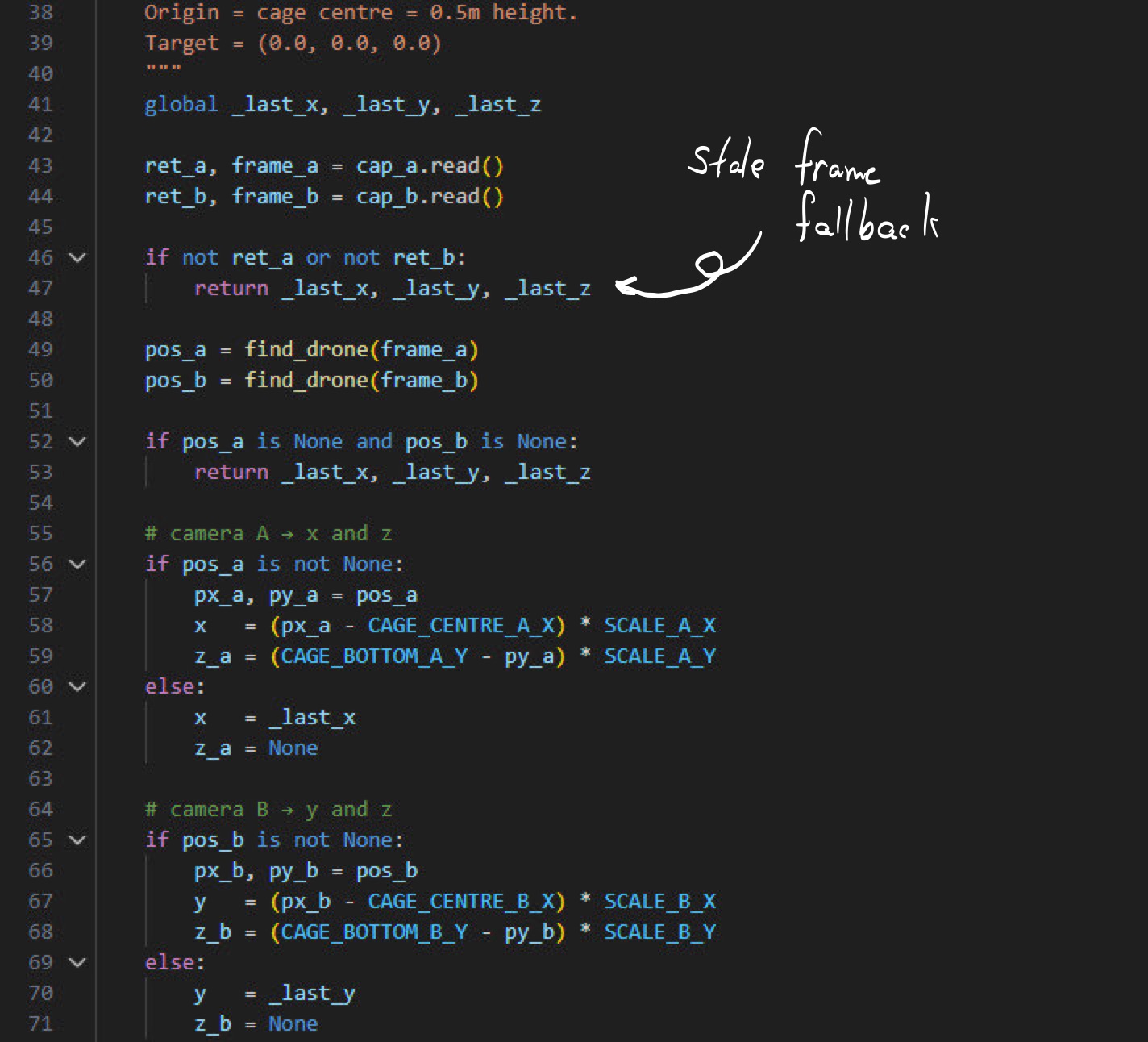 Vision pipeline code