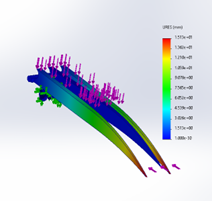 FlexiBot FEA Analysis